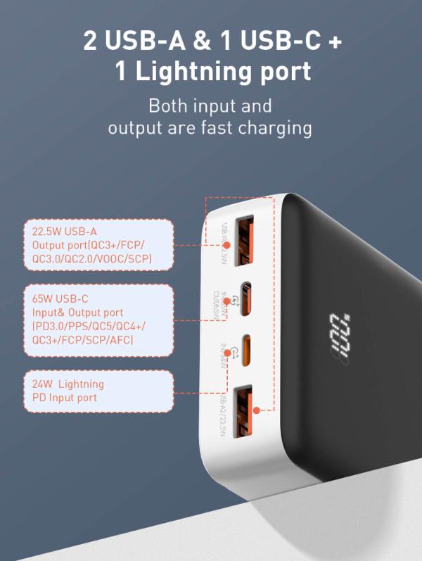 POWERBANK LDNIO 65W 20000 mAh PQ27